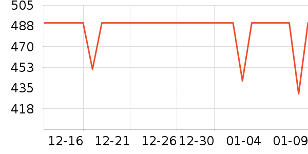 ��ޢ�۵�Һ/����ʷ�۸�