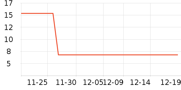 ������һ���Բ;���ʷ�۸�