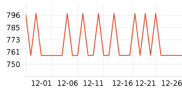 ������������ʷ�۸�