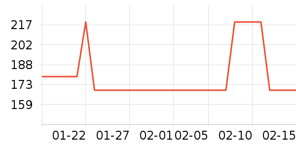 ������������ʷ�۸�