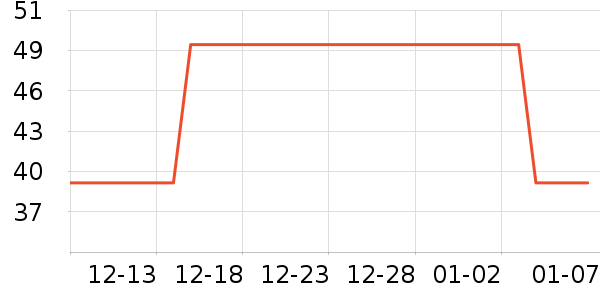 ��ϲ����о/����/��ͷ��ʷ�۸�