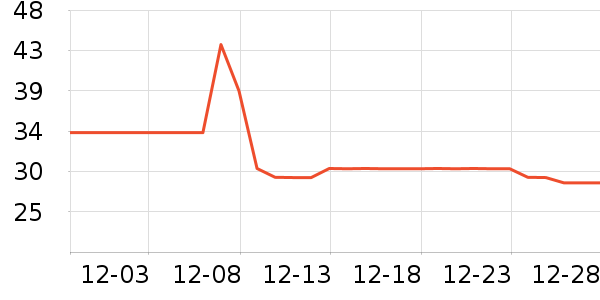 ���ָ�������ʷ�۸�