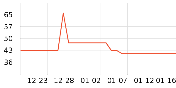 WD-40ϴ��������ʷ�۸�