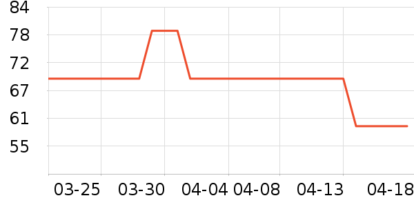 ������/���/�����ʷ�۸�