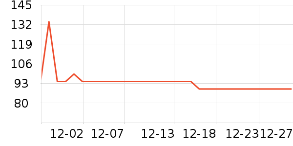 Ŧ��¼������ʷ�۸�