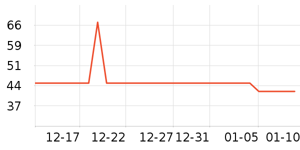 ��������ֽ��ʷ�۸�