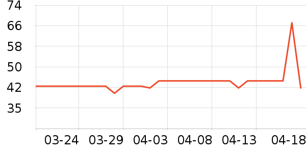 ��������ֽ��ʷ�۸�