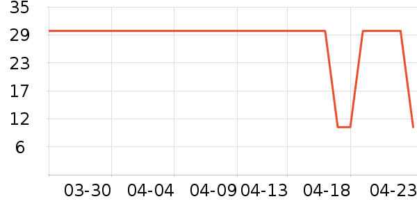 ��ѩϴ��Һ��ʷ�۸�