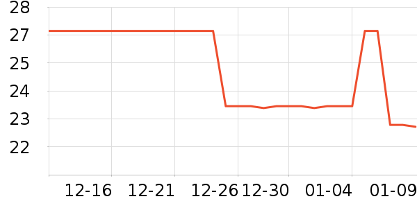 ����˼����/������ʷ�۸�