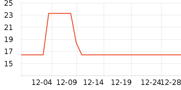 �����٤����ʷ�۸�