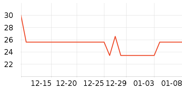 ����Ůʿ�ڿ���ʷ�۸�