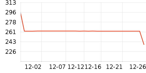 ɽ���˶�����������ʷ�۸�