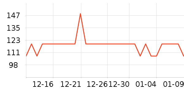 �ղ����̹���ʷ�۸�