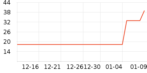 ���ܵ��������ʷ�۸�