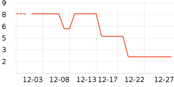 ǧ����������Ʒ/��Ʒ��ʷ�۸�