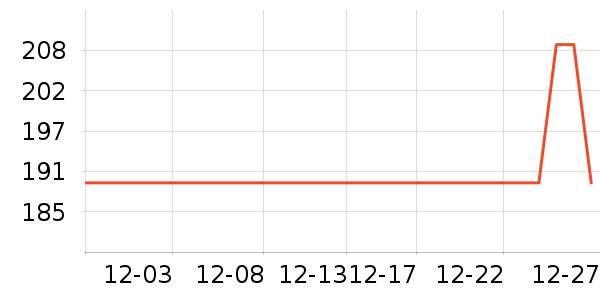 ���Ǵ�Ʒ���� ��ʷ�۸�