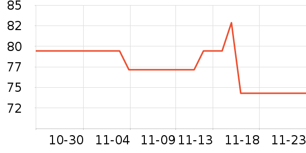 ��ļ�β����ʷ�۸�