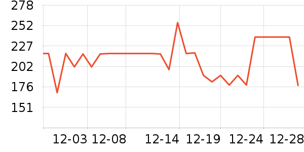 ɼɼ��֯��ʷ�۸�