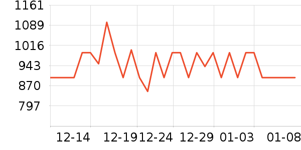 ������������/������ʷ�۸�