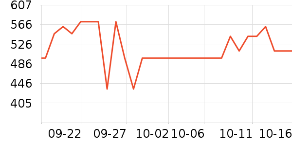 ������ë����Ʒ��ʷ�۸�