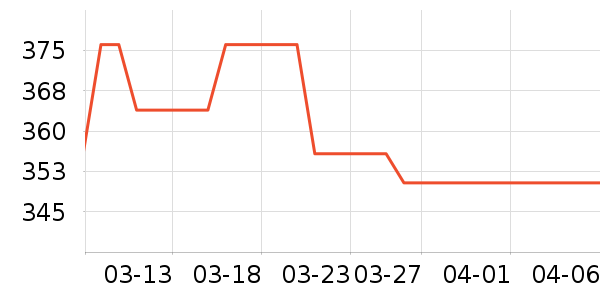 ����������Ϳ����ʷ�۸�