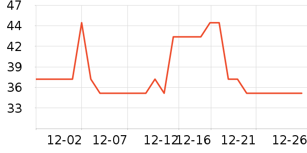 �ѽ�ʿ������ʷ�۸�