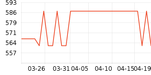 ŷ��������������ʷ�۸�