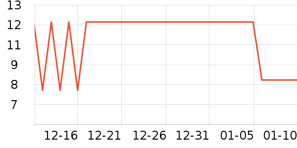 ����������ʳ��ʷ�۸�