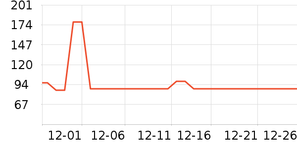 ��ʿ���������/��ͯ������ʷ�۸�