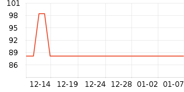 ��ʿ���������/��ͯ������ʷ�۸�