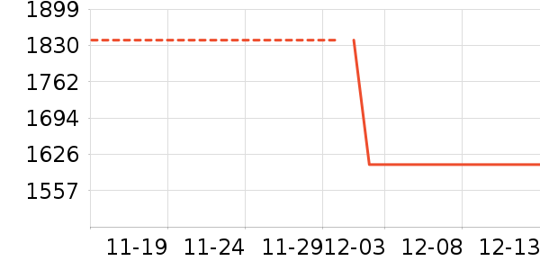 ������¥�ƽ�����/����/������ʷ�۸�