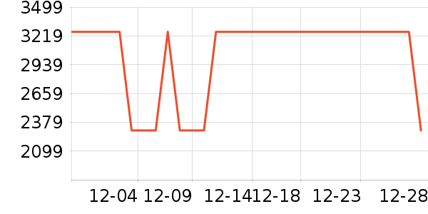 Ħ�г��������ʷ�۸�