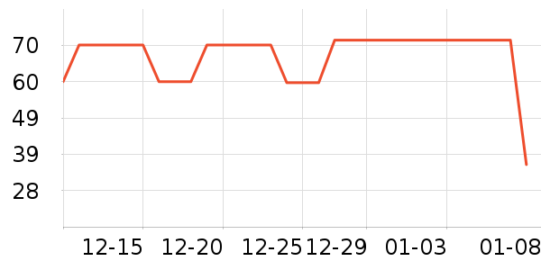 ��ʿ���ͯ������ʷ�۸�