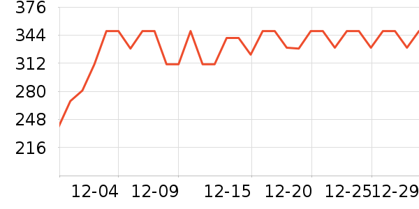 ������̫̫��������������ʷ�۸�