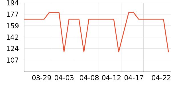СС��ɡӤ�׶������/DHA ��ʷ�۸�