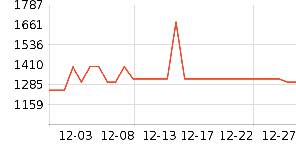 ������������ʷ�۸�