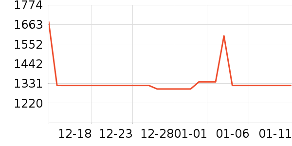 ������������ʷ�۸�