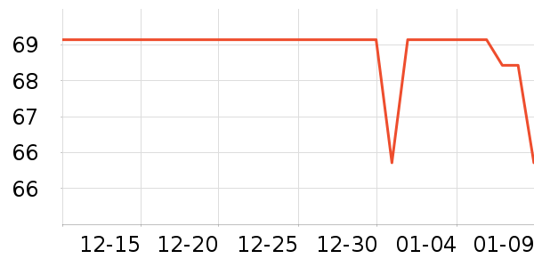 ������ˮ��/��ˮƿ��ʷ�۸�