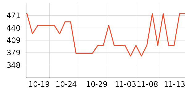 ���˶���ë����Ʒ��ʷ�۸�