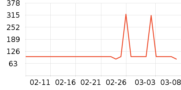 �¿�˹���뵶��ʷ�۸�