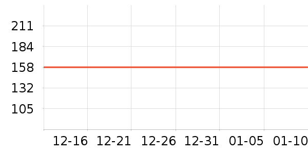 ��Ӧ���˱����廤����װ��ʷ�۸�