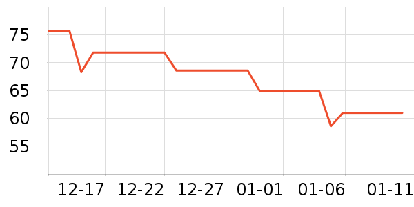 һƷ���۽�/����/������ʷ�۸�