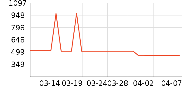 ��Ʒ�������̲�Ʒ��ʷ�۸�