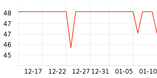 ��ɫ�ֹ�����ʷ�۸�