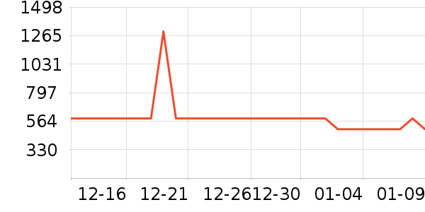 ־����ˮ����ʷ�۸�