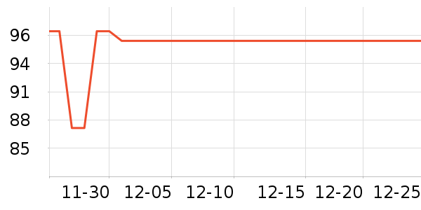 �������/������ʷ�۸�