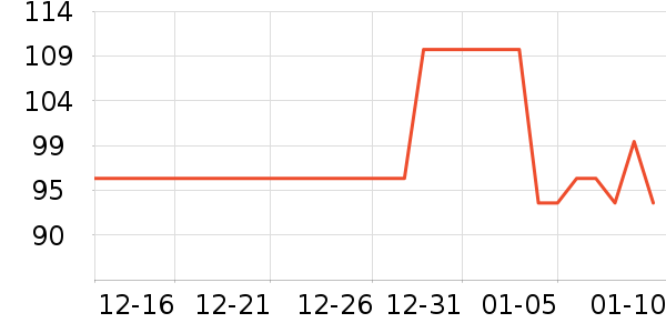 �������/������ʷ�۸�