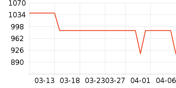 ��Ʒ�������̲�Ʒ��ʷ�۸�