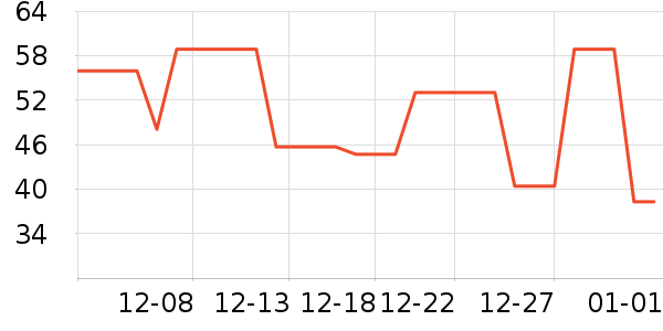 ͬ���ñ���������ʷ�۸�