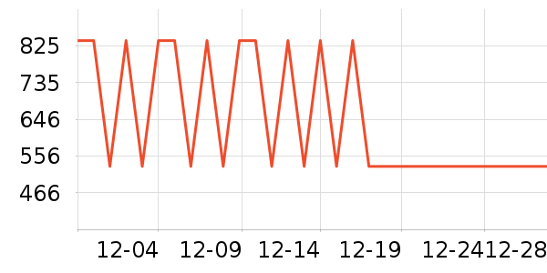 ��Ъ���������ʷ�۸�